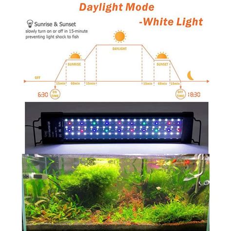 hygger Aquarium Programmable LED Planted Light .